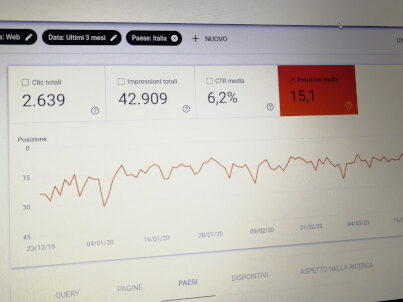 prestazioni-search-console