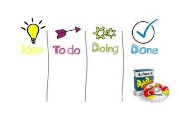 sistema software crm