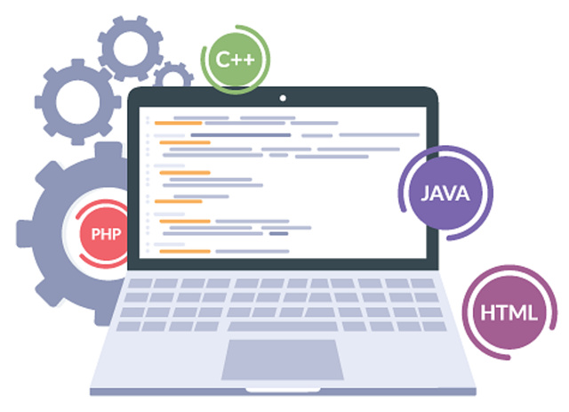 software aziendale personalizzato